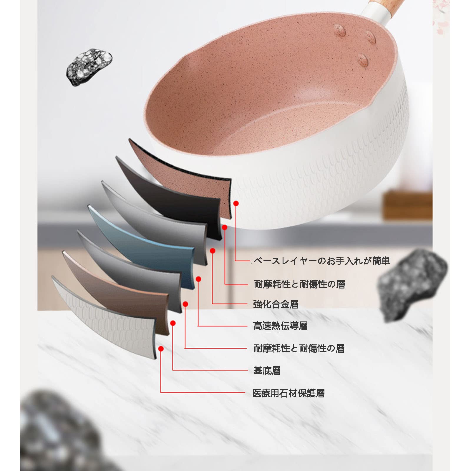 7層強化マーブルコーティング雪平鍋*5 7層強化マーブル