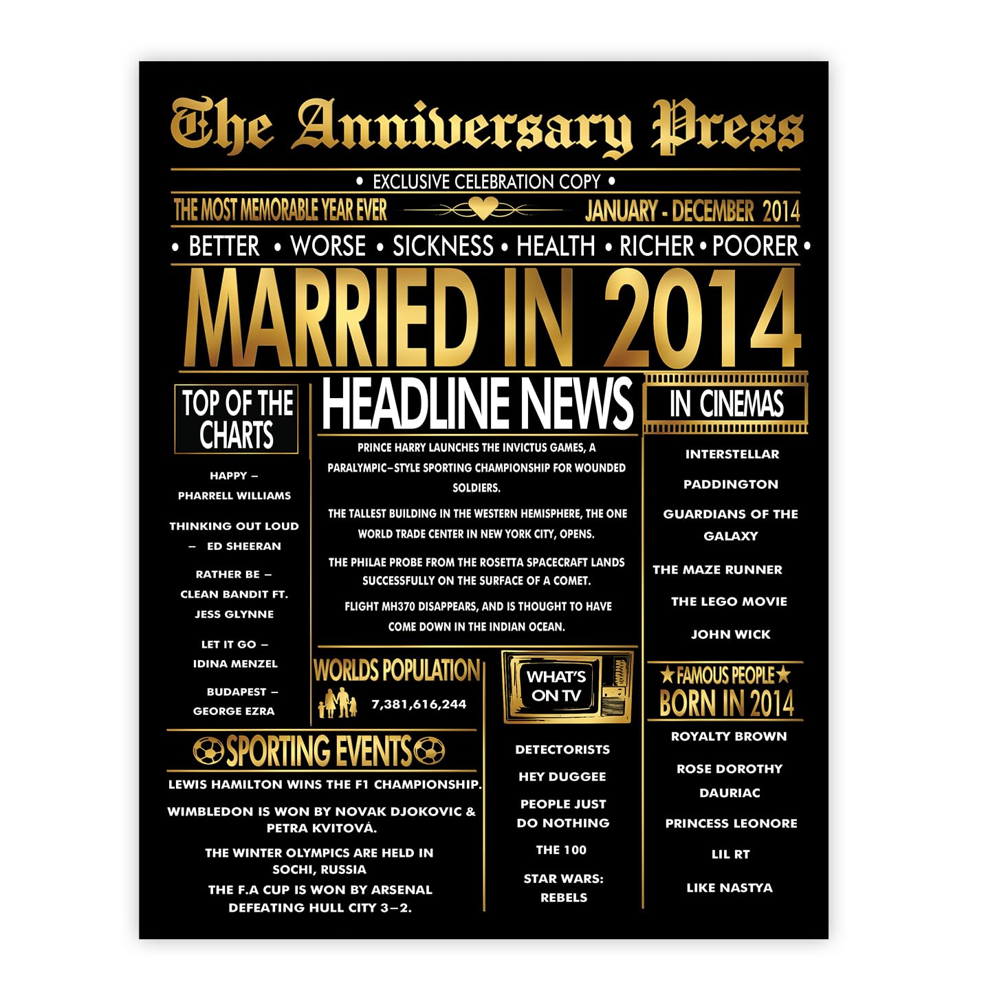 Stuff4 Gold 12th Anniversary Poster Unframed