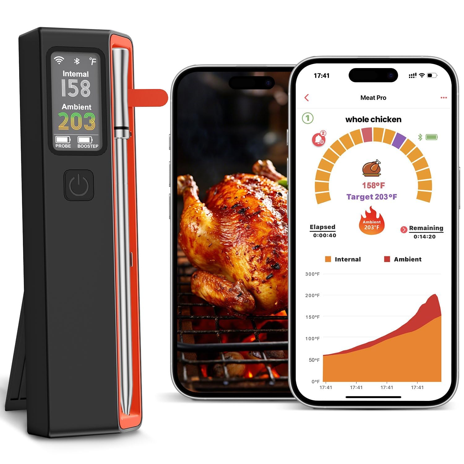 Wireless Meat Thermometer with WiFi Unlimited Range - Ultra Thin Probe with 6 High Accuracy ±0.5°F Sensors, Digital Bluetooth Base, Login-Free Smart App, Ideal for Smoker, Oven, Rotisserie