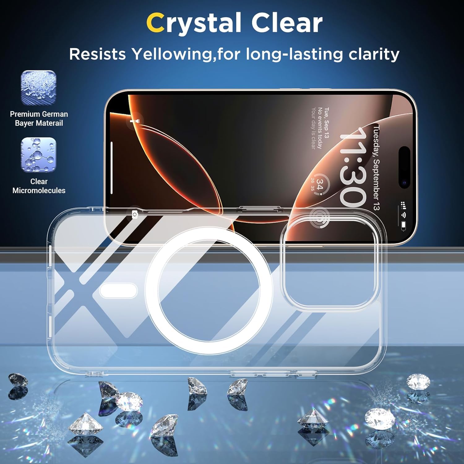 JETech Cover Magnetica per iPhone 16 Pro Max 6,9 Pollici Compatibile con MagSafe