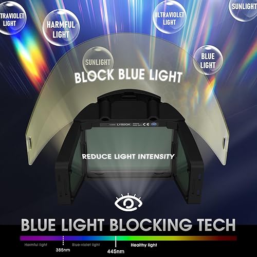 Miniatura 4 de YESWELDER Casco de soldadura de oscurecimiento automático con visión panorámica máscara de soldador con sensor de arco de 6 colores reales