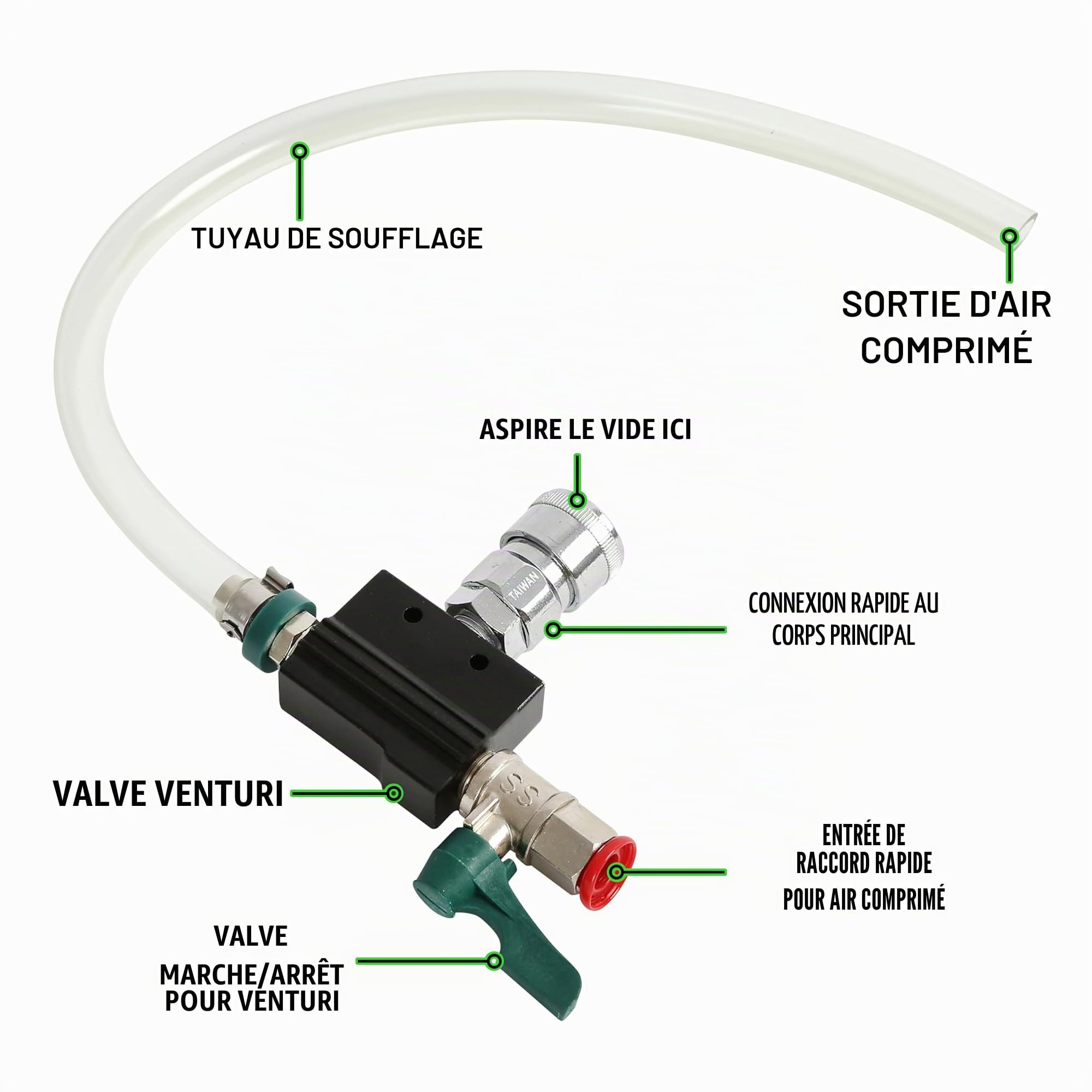 OEMTOOLS 24444 Kit de Remplissage de système de Refroidissement, 5 adaptateurs, élimine l'air piégé, Teste Les conduites de Chauffage et de Chauffage pour Les fuites, Outil de Remplissage sous Vide,