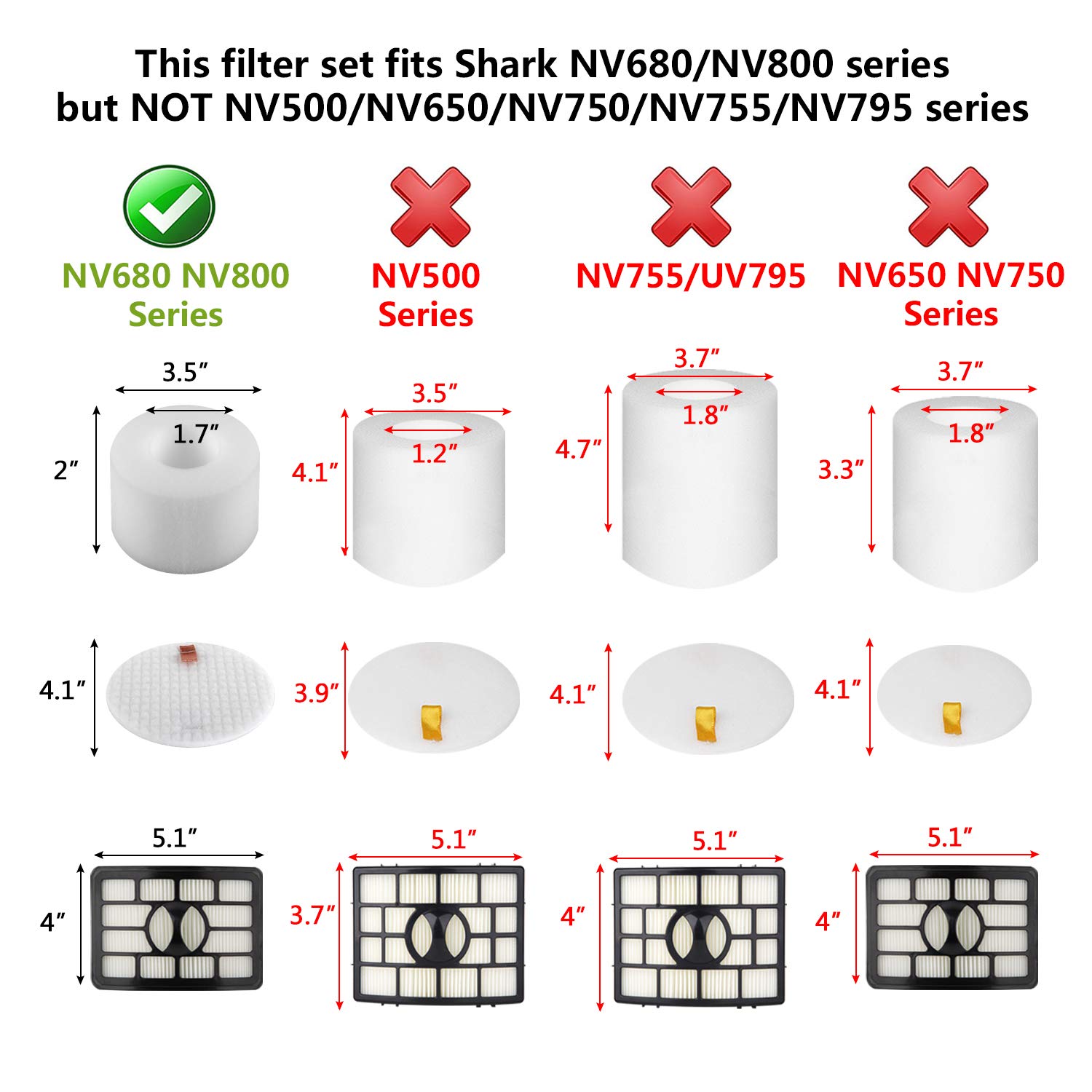 Seternaly Shark UV810 Filter with Foam & Felts for Shark Vacuum UV810 NV801 NV803 NV800 NV680 NV681 NV682 NV683 (1 HEPA, 2 Foam & Felt Filters) Part # XHF680 & XFF680