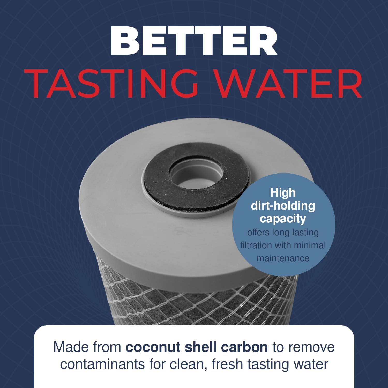 American Made, Healthy Spring 5 Microns Whole House Carbon Filter Compatible with Dupont WFHDC8001,EP Series,EPM Series,NCP-BB-10, GE FXHTC, GXWH40L, GXWH35F, GNWH38S, CTO10BB, AO-WH-PREL-RCP, 4-PACK