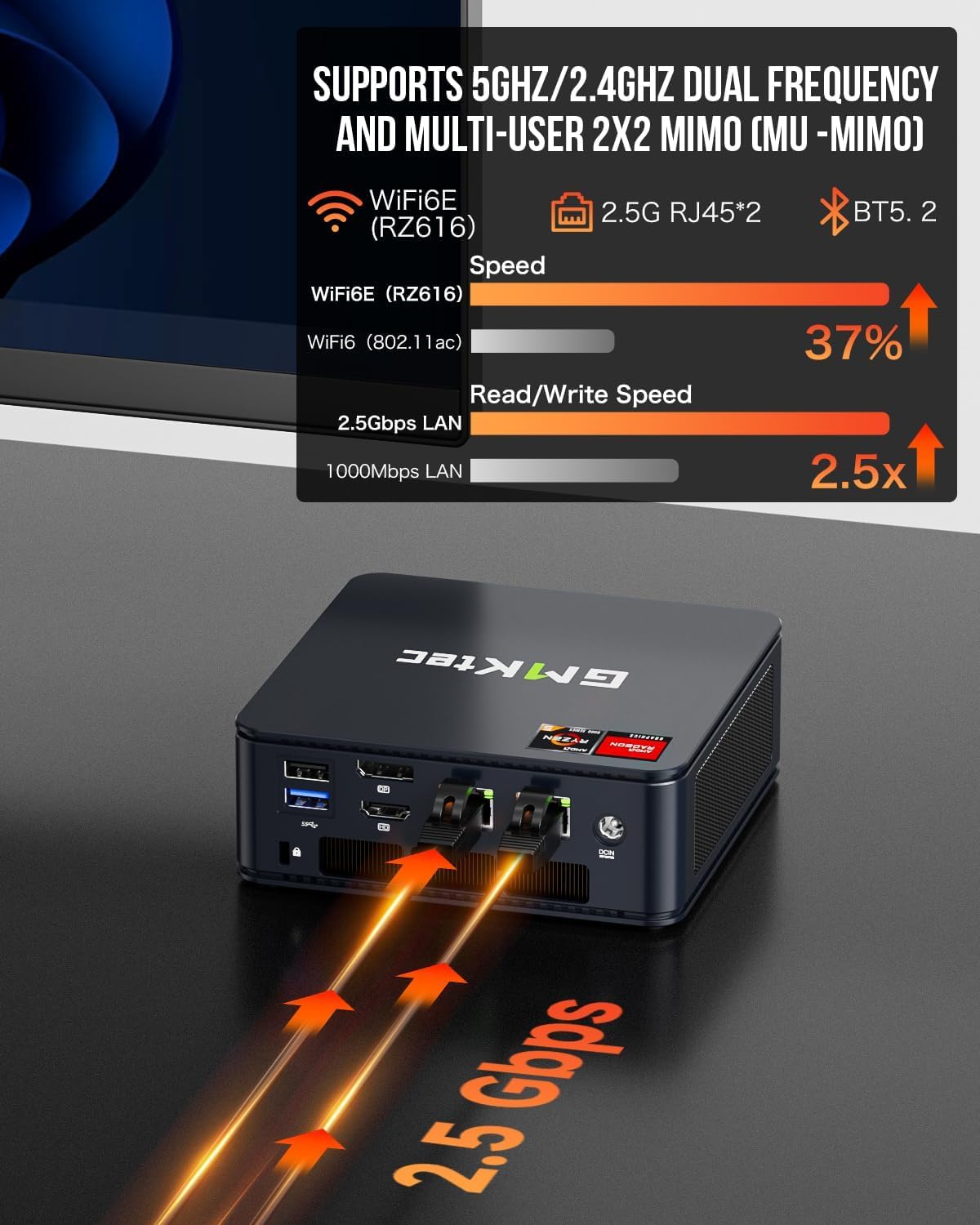 GMKtec Mini PC para jogos AMD Ryzen 5 6600H (máximo 4,5 GHz