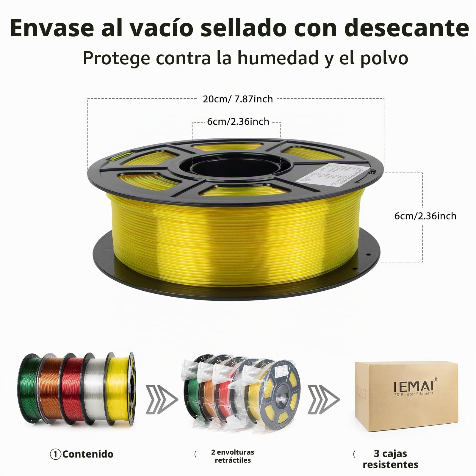 IEMAI Filamento PETG 1.75mm 5Kg Set, PETG Transparente Alta Velocidad Impresora 3D Filamento, Precisión Dimensional +/- 0.02mm