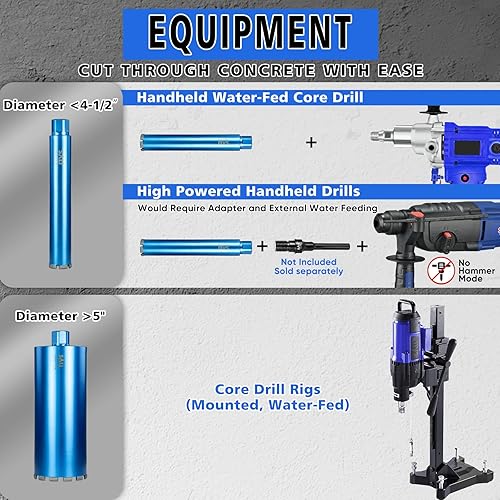 Miniatura 4 de SALI Brocas de núcleo de diamante húmedo de 1-34 pulgadas1.732 in de diámetro, 15 pulgadas14.961 in de profundidad de perforación broca de núcleo de