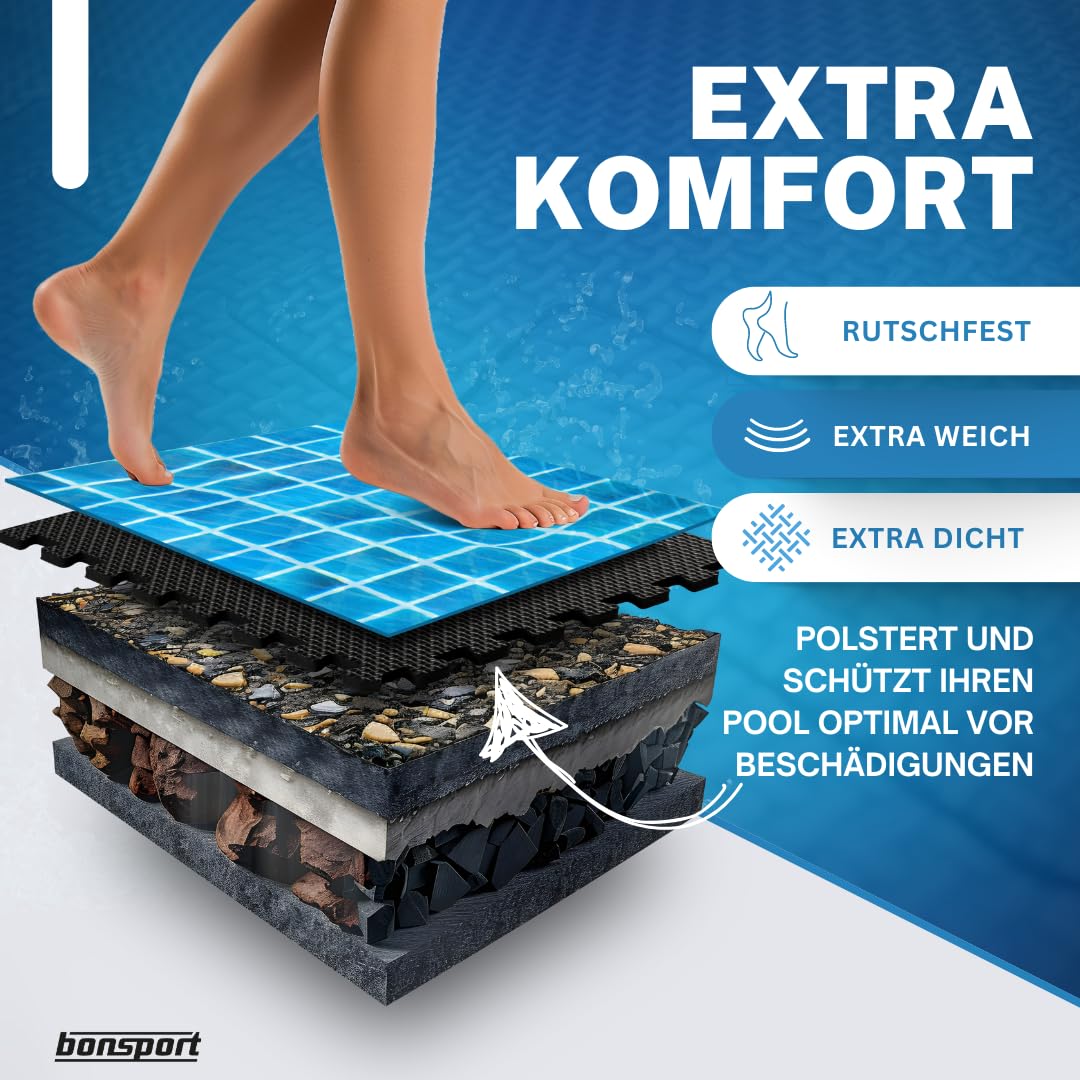 bonsport Pool Unterlegmatte Poolmatte 12 Stück - Bodenschutz Matte für den Pool/Planschbecken - Bodenfolie Bodenmatte Poolunterlage Bodenschutz schwarz