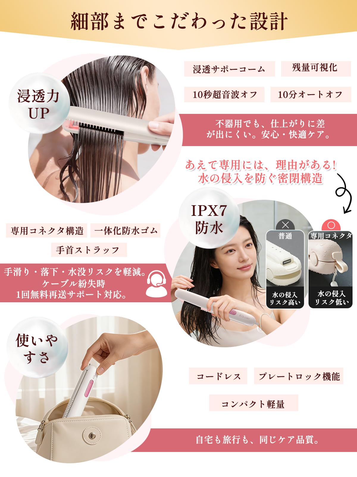 kiboer 超音波コーム Amazon | Kiboer 超音波トリートメントアイロン 超音波 赤色LED 浸透