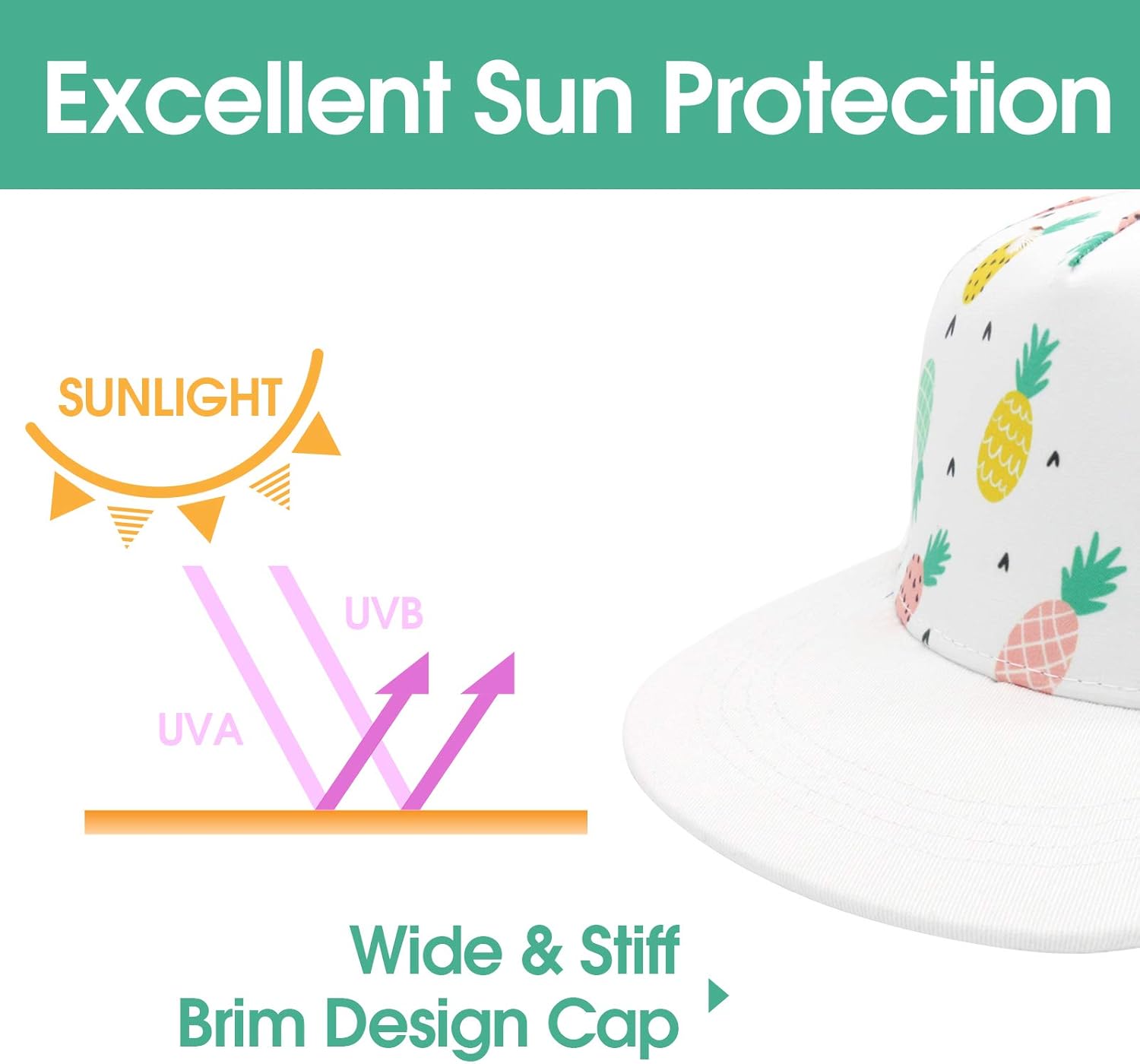 Toddler Baseball Hat Baby Baseball Cap Baby Sun Hat Toddler Trucker Hats for Boys Girls Trucker Hat Adjustable Kids Cap: Clothing, Shoes & Jewelry