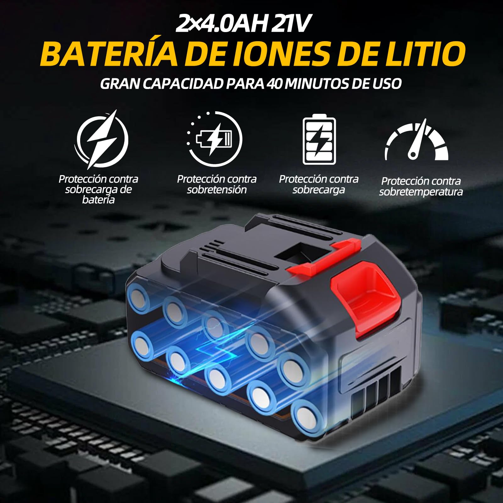 Mini motosierra inalámbrica 8" y 6", engrase automático, cadena repuesto, motor brushless 1200W, 2 baterías 4000mAh – Poda, jardín y corte madera