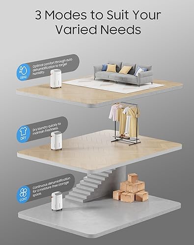 Miniatura 5 de Deshumidificador para sótano, hogar, baño, dormitorio, 45 pintasdía, 4500 pies cuadrados con manguera de drenaje, Energy Star más eficiente 2025,
