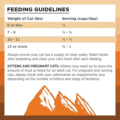 Miniatura 7 de BIXBI Rawbble Receta de pollo seco para gatos, 10 libras