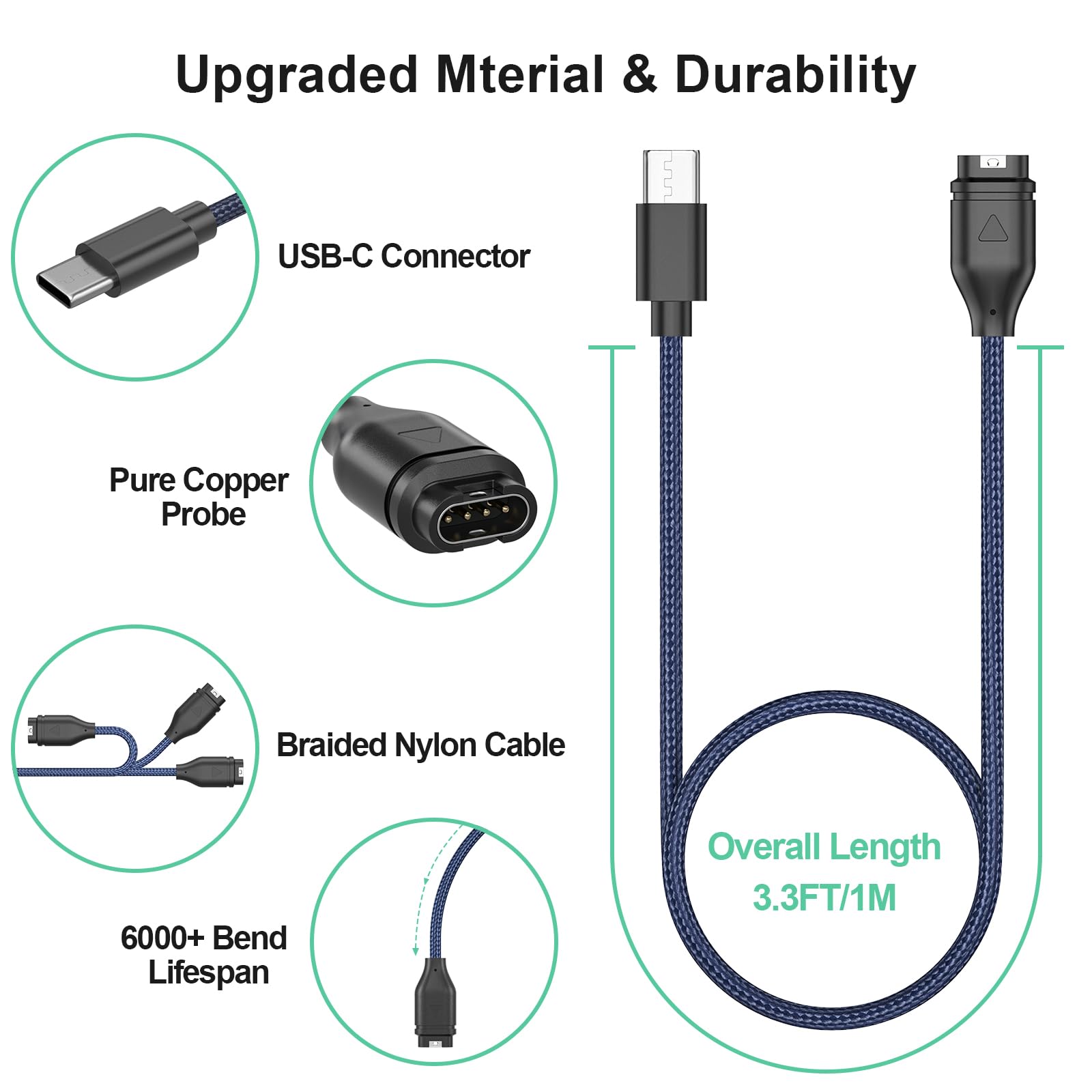 Nylon Charger Cable for Garmin Venu/Venu SQ/Venu SQ 2/Venu 2/Venu 2S/Vivoactive 3 - Image 4