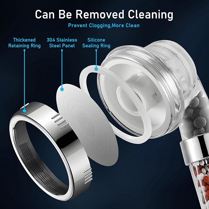 Regadera de Mano con Filtro, 3 Modos de Rociado, Alta Presión, Ahorro de Agua miniatura 6