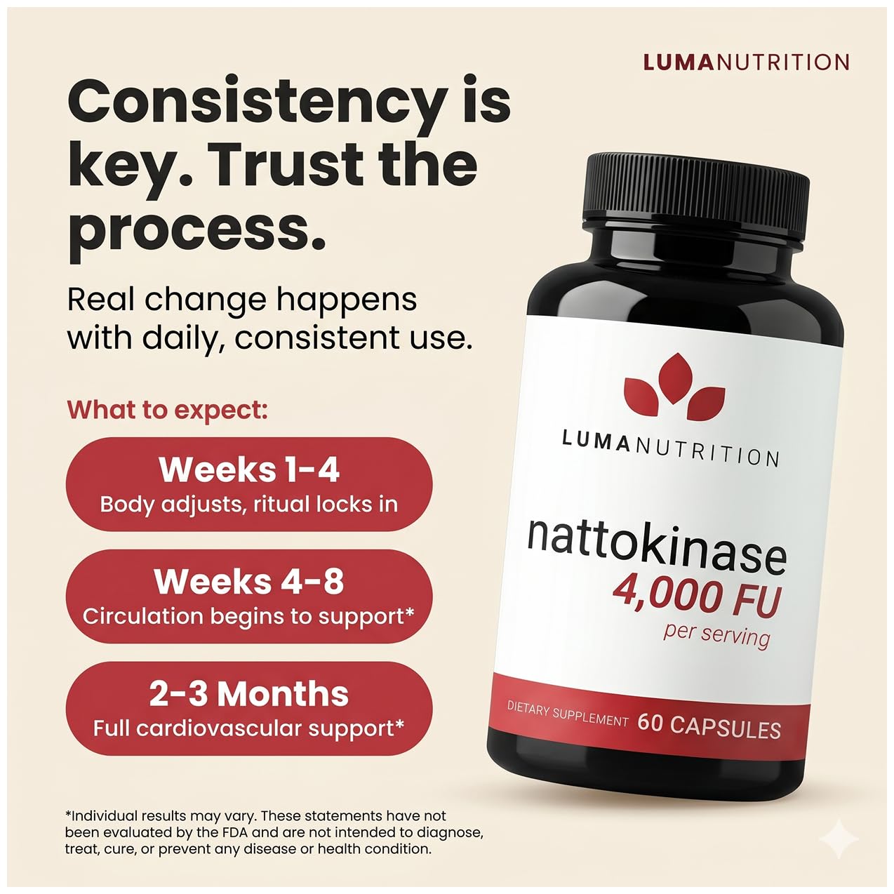 Luma Nutrition Nattokinase Supplement 4000 FU Per Serving - 60 Capsules — Amazon image 6