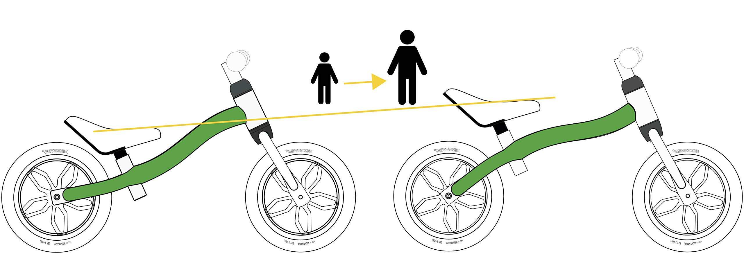 BIKESTAR 2-in-1 Bicicletta Senza Pedali Peso Leggero (3KG!) per Bambino et Bambina 2-3 Anni | Bici Senza Pedali Bambini 10 Pollici Eco | Rosso
