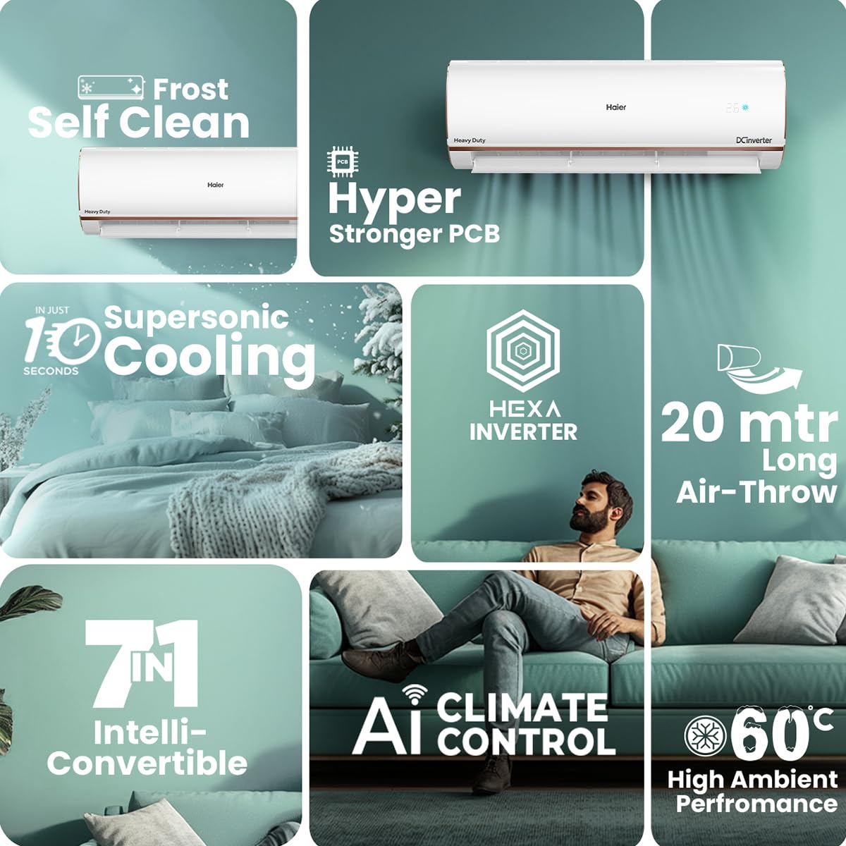 Review Haier 1 Ton 5 Star Ai Climate Control Smart Split Ac (3600W, 1 Review Haier 1 Ton 5 Star Ai Climate Control Smart Split Ac (3600W,