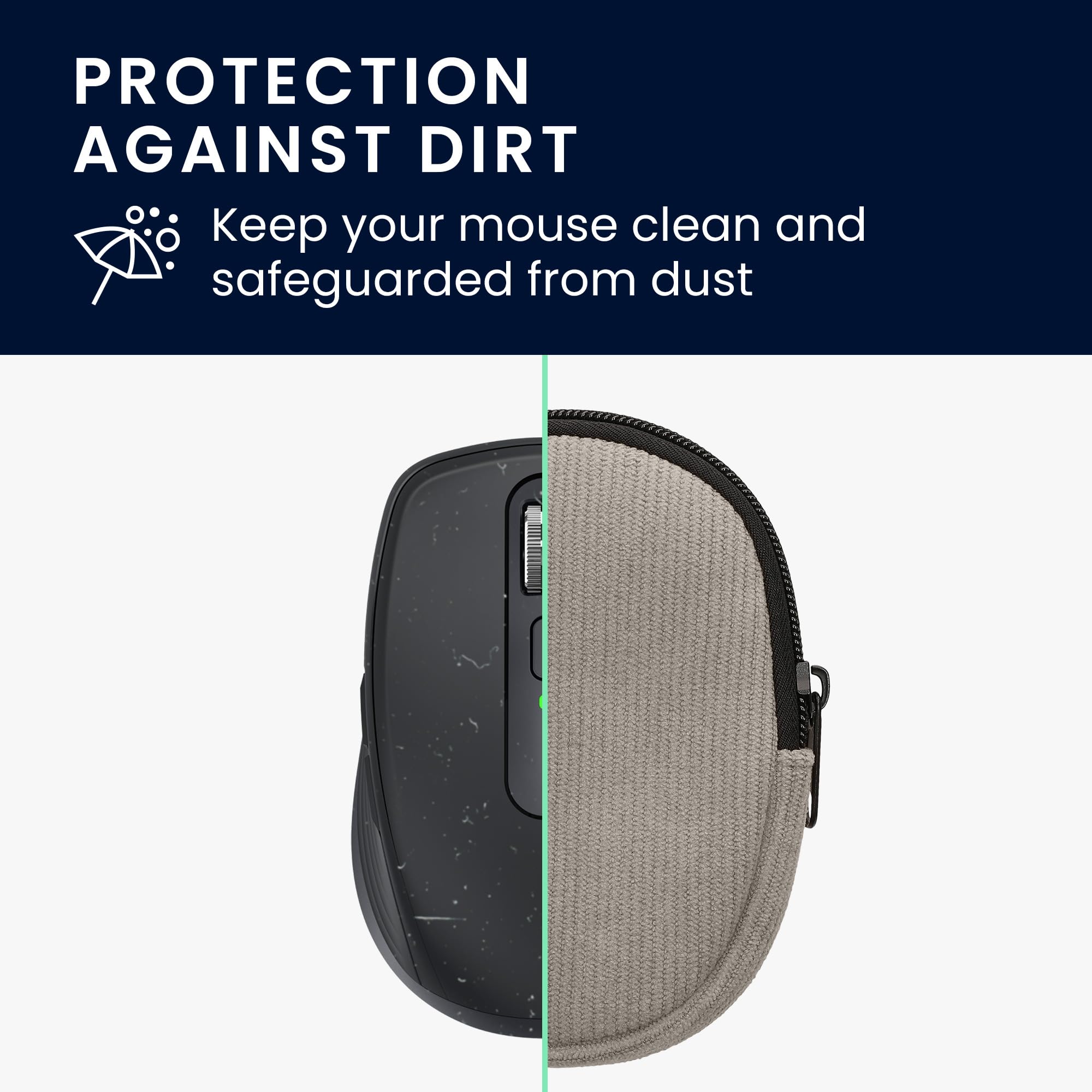 kwmobile Custodia Mouse Wireless per Logitech MX Anywhere 3 / Anywhere 3S - Cover Mouse Wireless Gaming con Cerniera - Astuccio in Velluto a Coste e Neoprene - Grigio