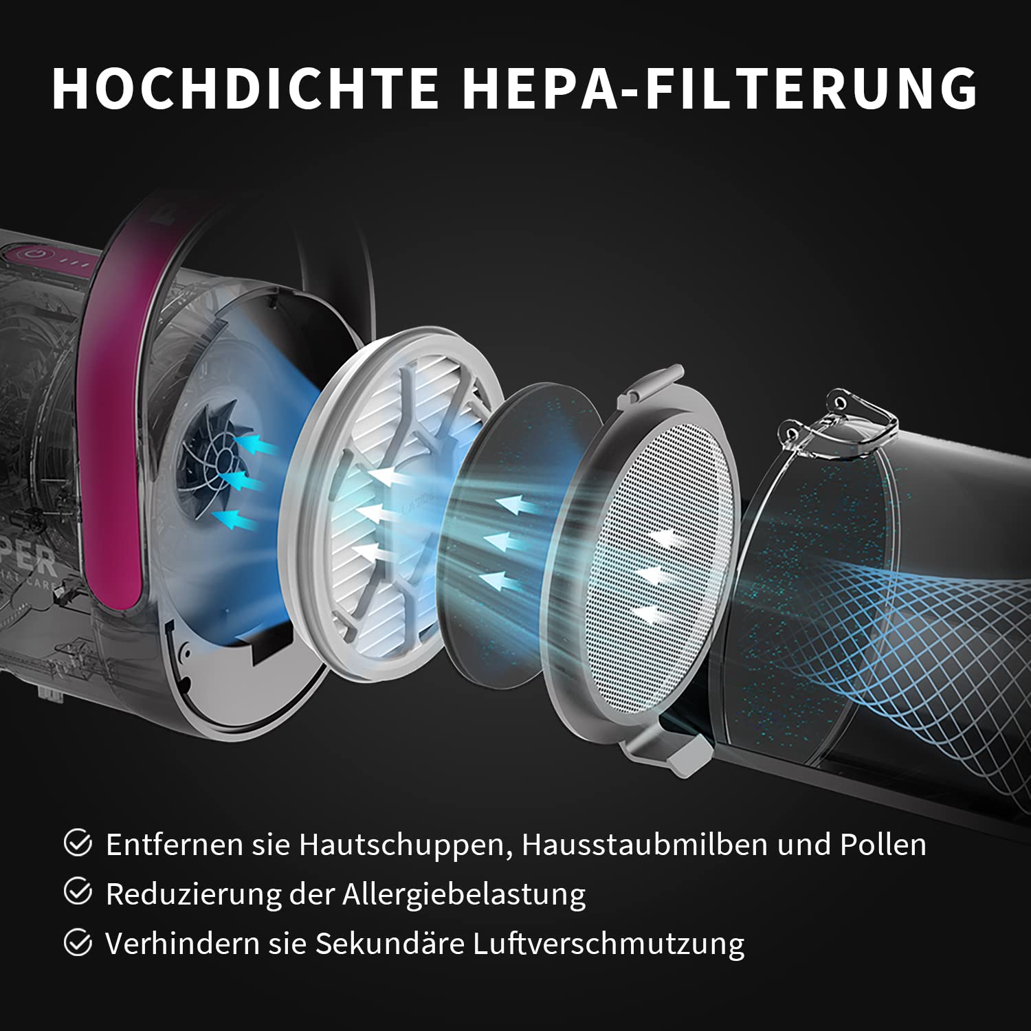 PETKIT Hundeschermaschine mit Staubsauger, 5 in 1 Profi Haustierpflegeset, Leise Schermaschine Hund Katze Tierhaarschneidemaschine, Professioneller Hundehaarschneidemaschine, 1.5L