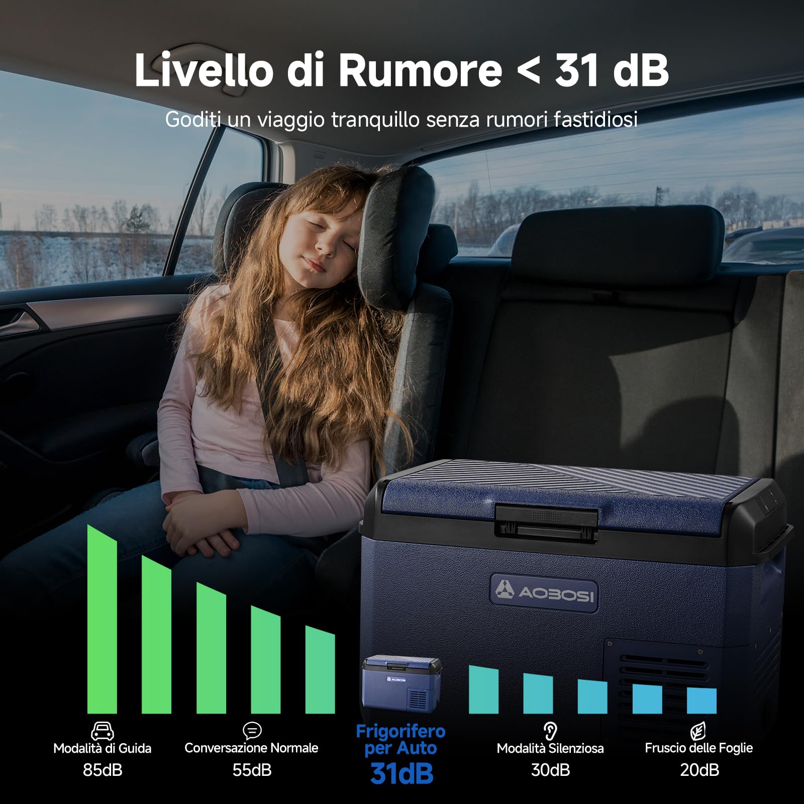 AAOBOSI Frigo Portatile 25L 12V/220V IPX4 Impermeabile -20°C a 20°C