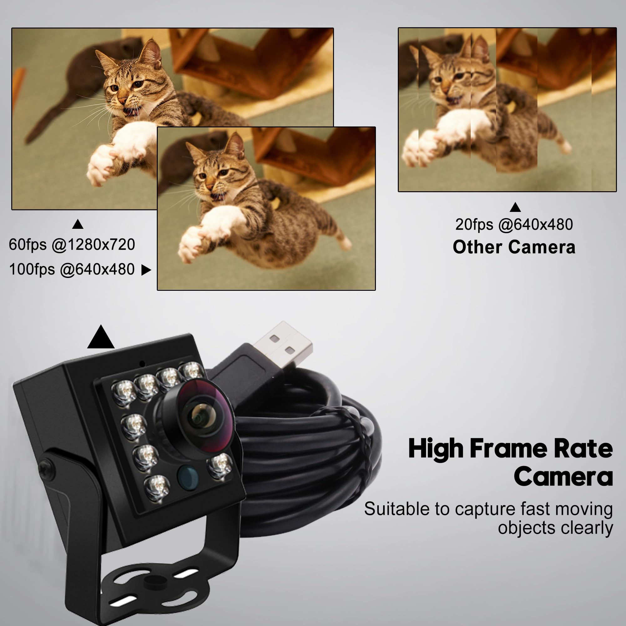 Svpro Cámara USB 1080P de visión diurna y nocturna para ordenador, 2 MP, conmutación automática de IR-CUT, captura de imagen todo el día, USB 2.0, OV2710 Webcam Board con LED IR para Windows, Linux
