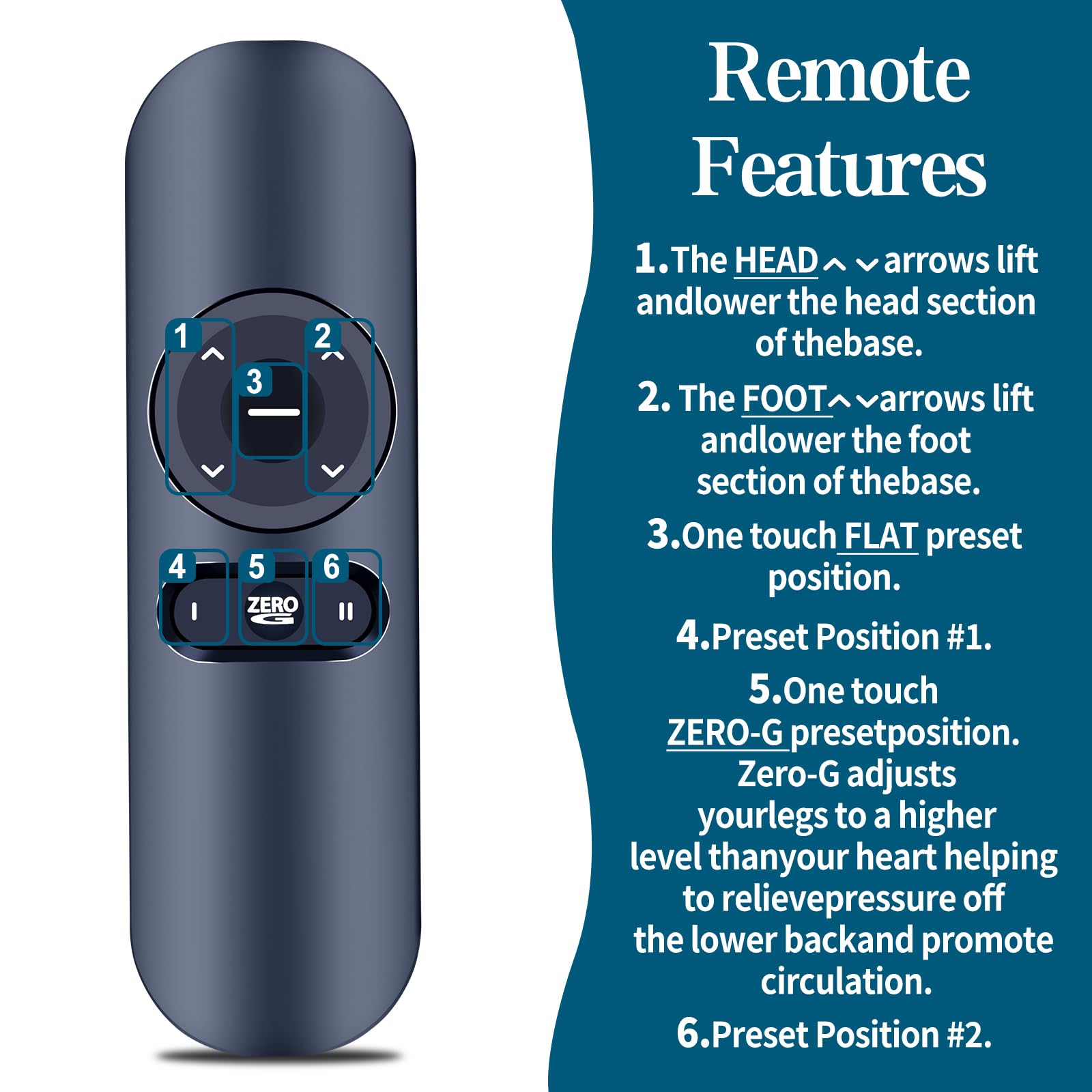 Telecomando di ricambio per letto regolabile, per Ergomotion Pure Gold Series, per OKIN Tempur-Pedic Sealy Ease Ergo, RF366B JLDK.32.02.01