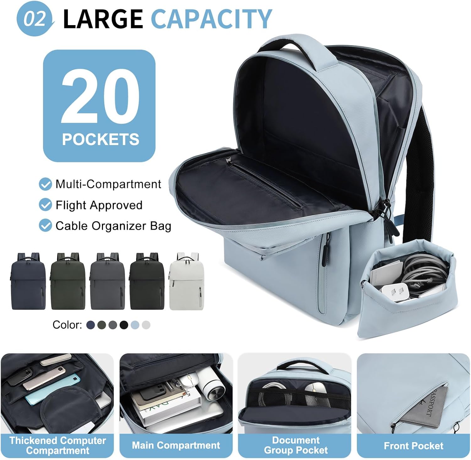 Lightweight 20L Commute Backpack for Men & Women, Water-Resistant Travel Daypack with 15.6-Inch Laptop Compartment & Anti-Theft Pockets, Blue Gray