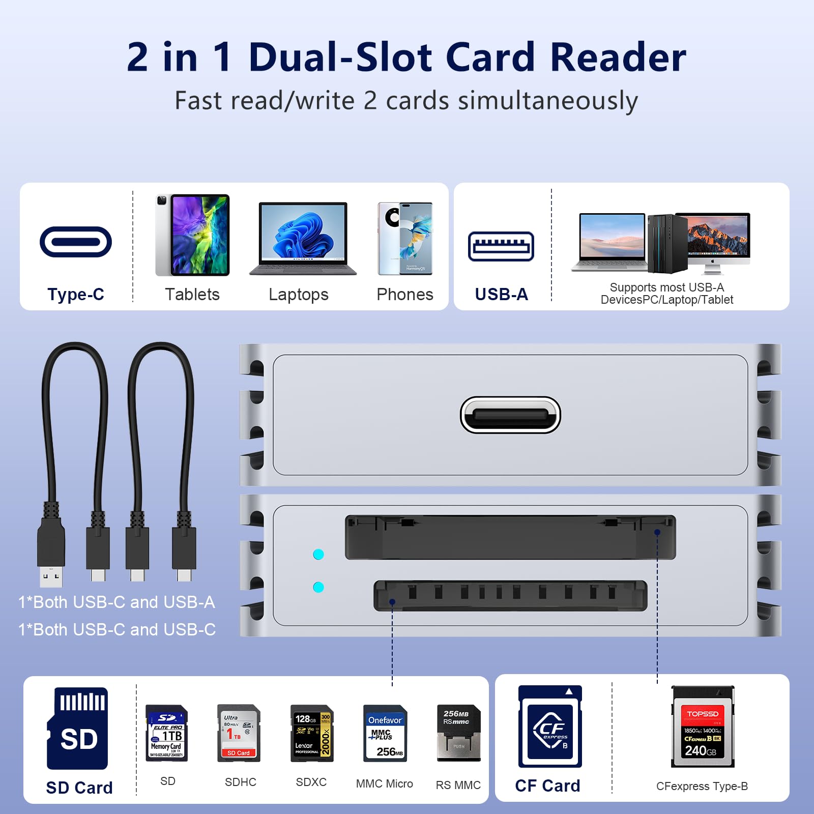 Lecteur de Carte CFexpress Type B & SD 2 en 1, Lecteur de Carte Mémoire CF Express Type B de USB 3.1 (Gen 2) 10Gpbs Aluminium CFexpress Type B & SD Carte Adaptateur pour Windows/Mac/Linux/Android