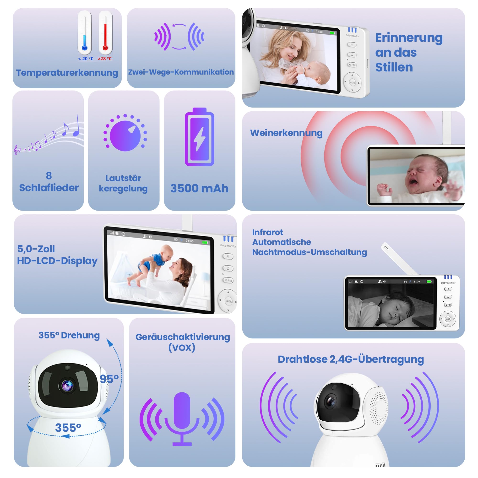 Extralink Elektroniczna niania z kamerą bez Wi-Fi – monitor dla niemowląt z 5-calowym wyświetlaczem, noktowizor, 2-drożne audio, VOX i monitorowanie temperatury, funkcja FHS 2,4 GHz zasięg 300 m