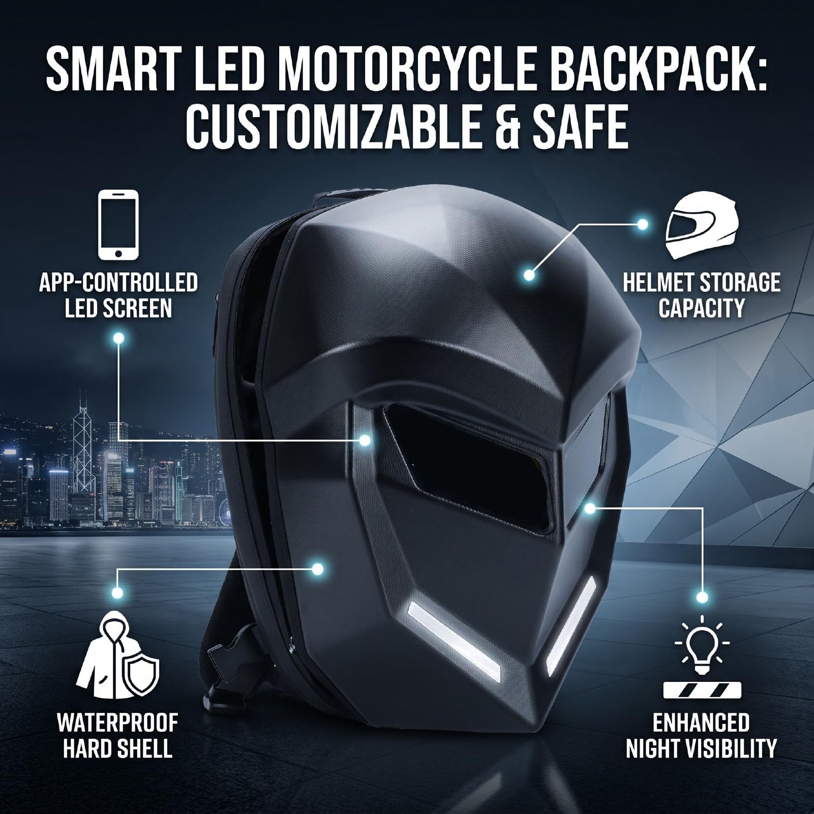 Fafeicy Programmierbarer LED Bildschirm Rucksack Hartschale, APP Steuerung for Reisen, Pendeln, Alltag