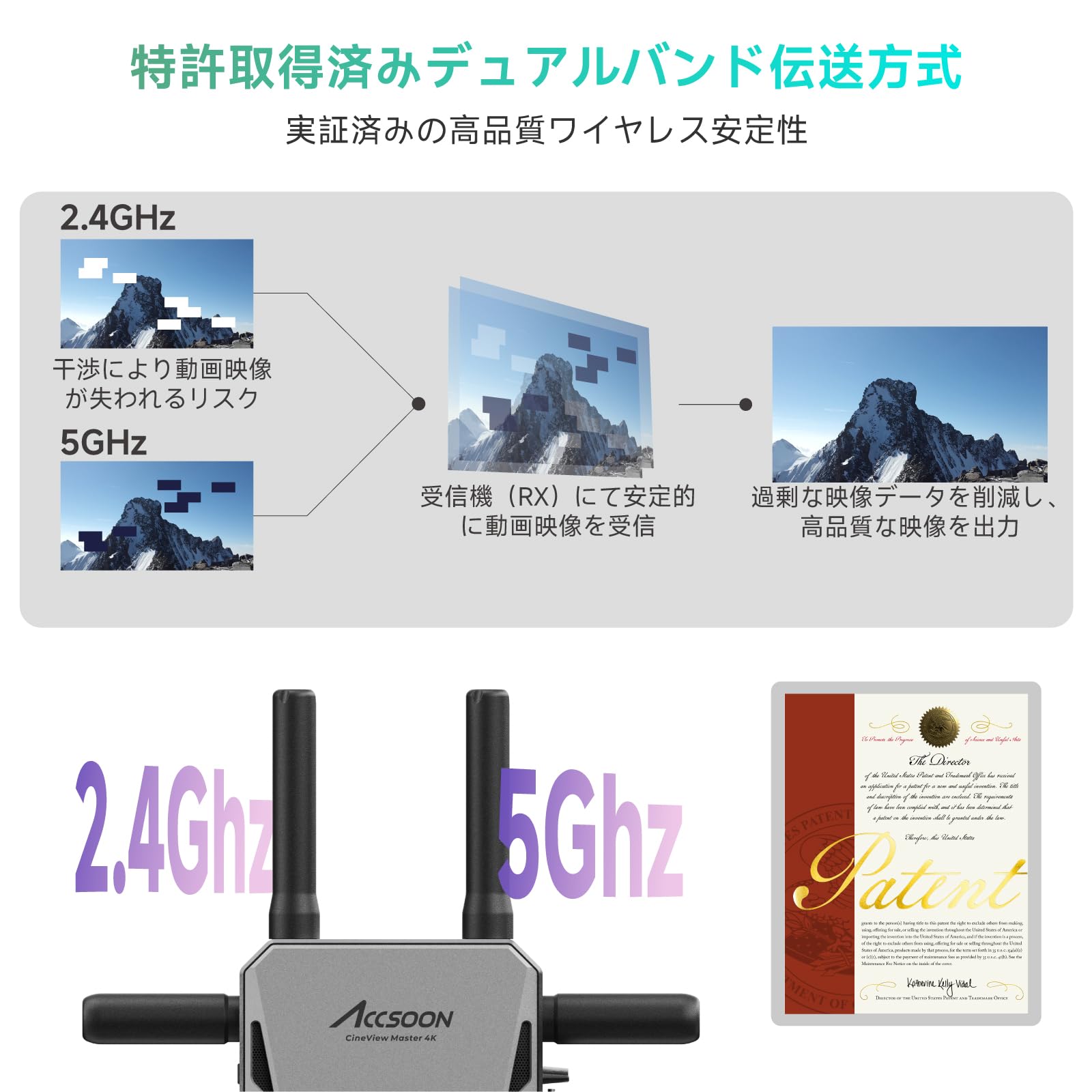 Amazon | 【公式ストア】Accsoon CineView Master 4K Lite SDI&HDMI