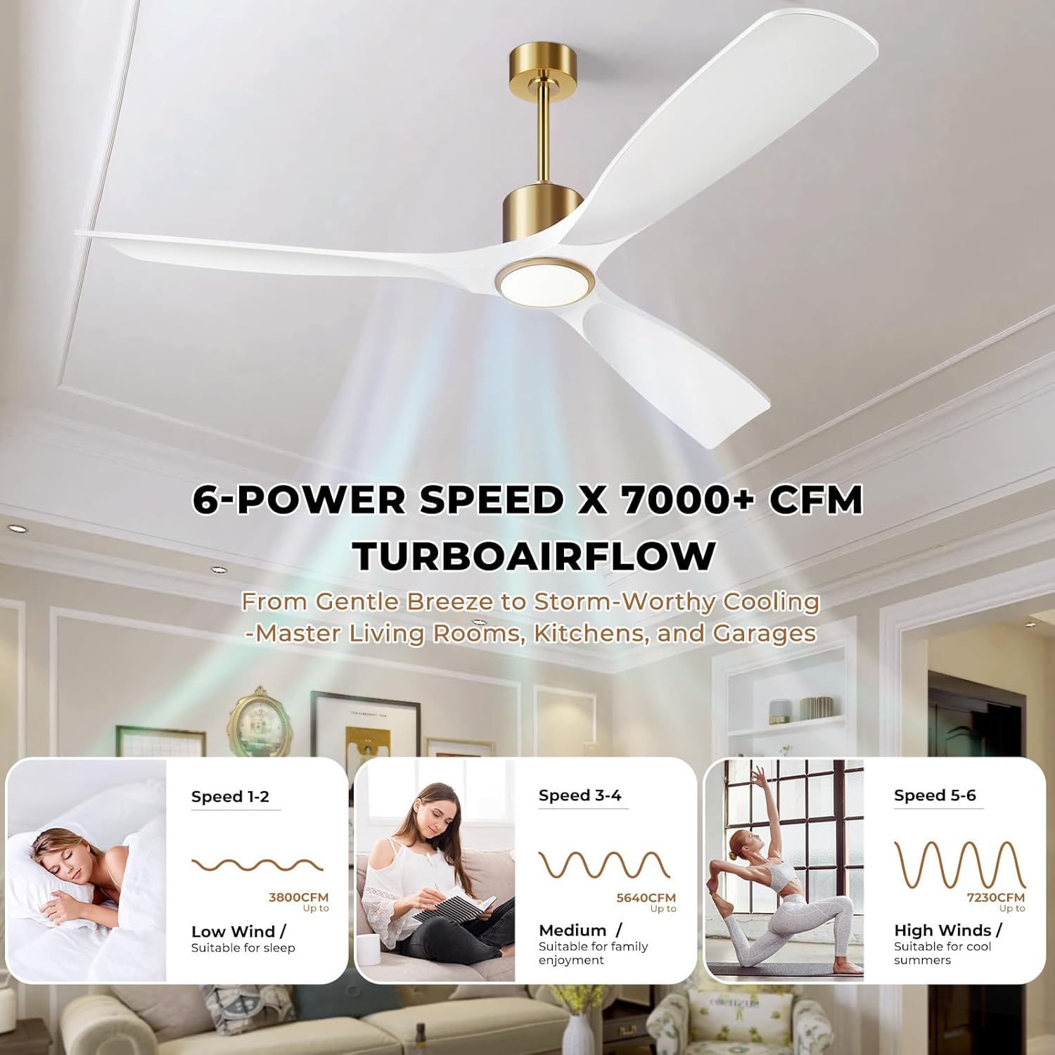 Ceiling Fans with Lights, Outdoor Ceiling Fans with Lights and Remote Control, 52 inch Modern Smart White and Gold Ceiling Fan, Outdoor Ceiling Fans for Patios 3 Blade Bedroom Farmhouse（White）