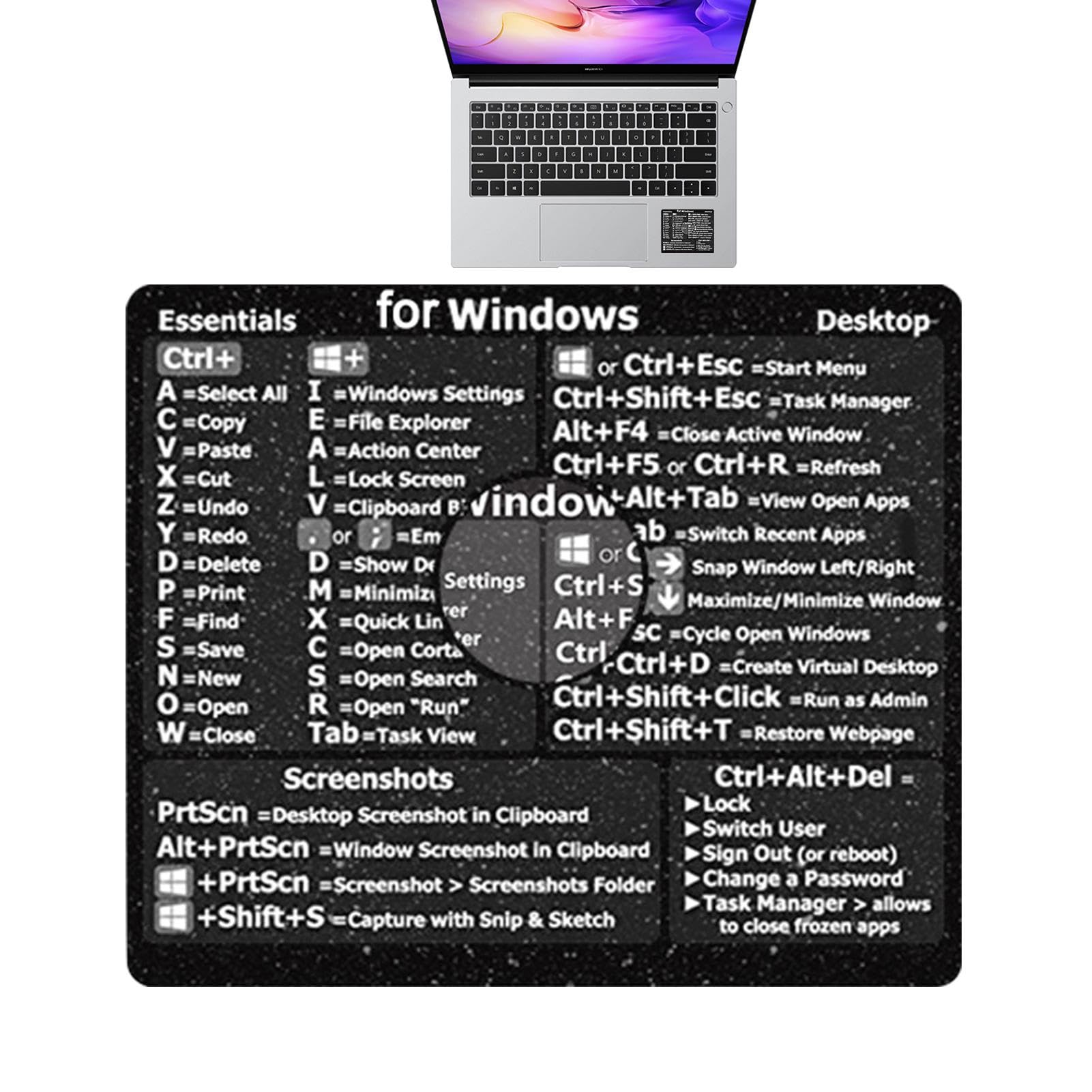 Amazon.co.jp: ショートカットキー 早見表キーボードシール ノート