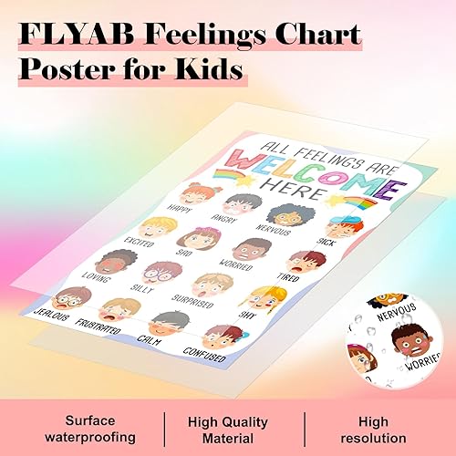 Miniatura 2 de FLYAB Tabla de sentimientos para niños  11.2 x 16.5 pulgadas, decoración de aula de emociones elementales, póster de aprendizaje de salud mental