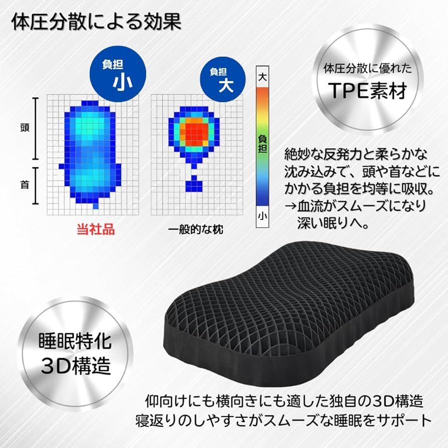 Sleepia 寝落ちまくら 医療機器メーカー&トップアスリート共同開発 睡眠 Amazon｜Sleepia 寝落ちまくら 医療機器メーカー&トップアスリート共同