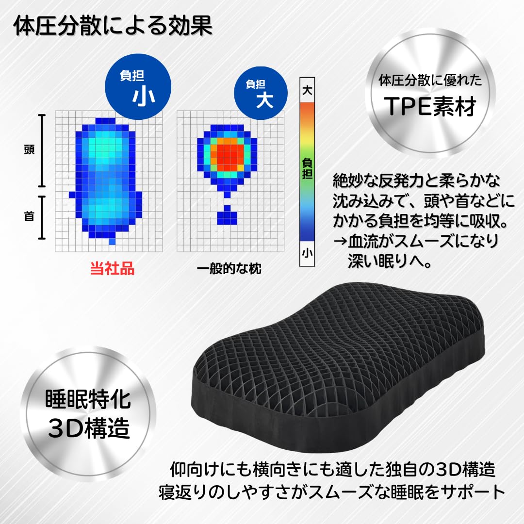 Amazon｜Sleepia 寝落ちまくら 医療機器メーカー&トップアスリート共同