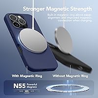 Vista 878 de GONEZ Funda de silicona para iPhone 15 Pro Max, compatible con Magsafe, protector de cámara + protector de pantalla, forro de microfibra suave Negro