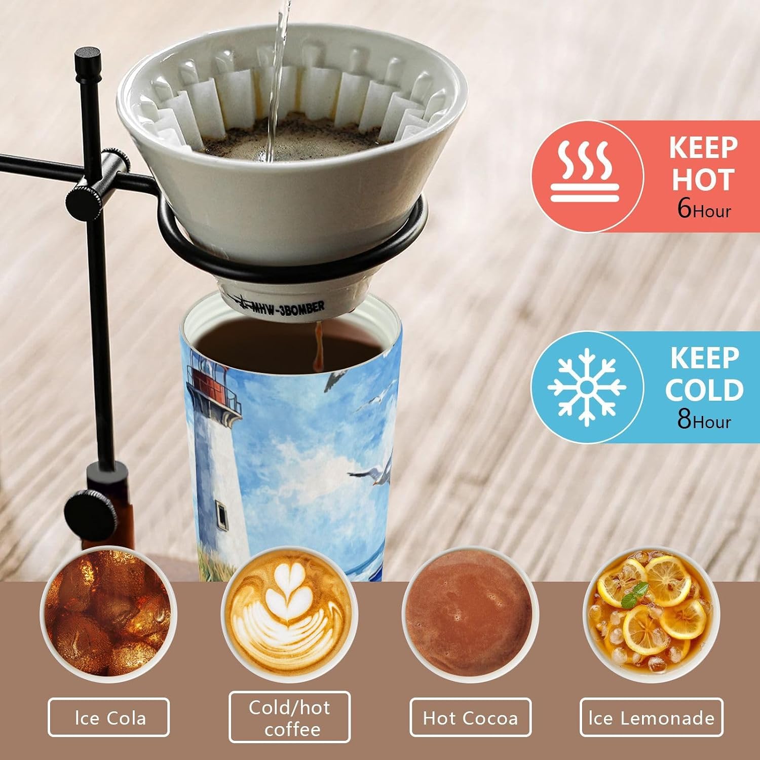 Lighthouse Beach Sky Insulated Coffee Mug with Straw & Flip Lid, 16.9oz Iced Tumbler Cup, Double Wall Vacuum Leak-Proof Mug for Travel Office