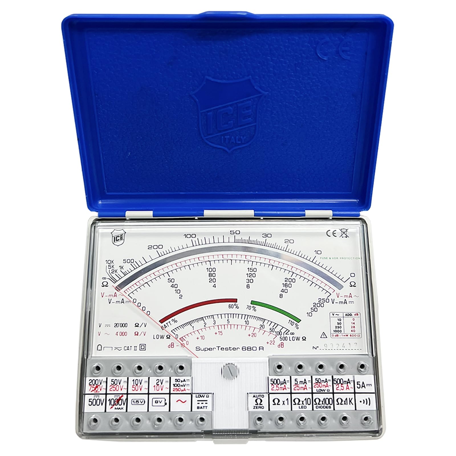 Multimeter Modell 680R 092900000