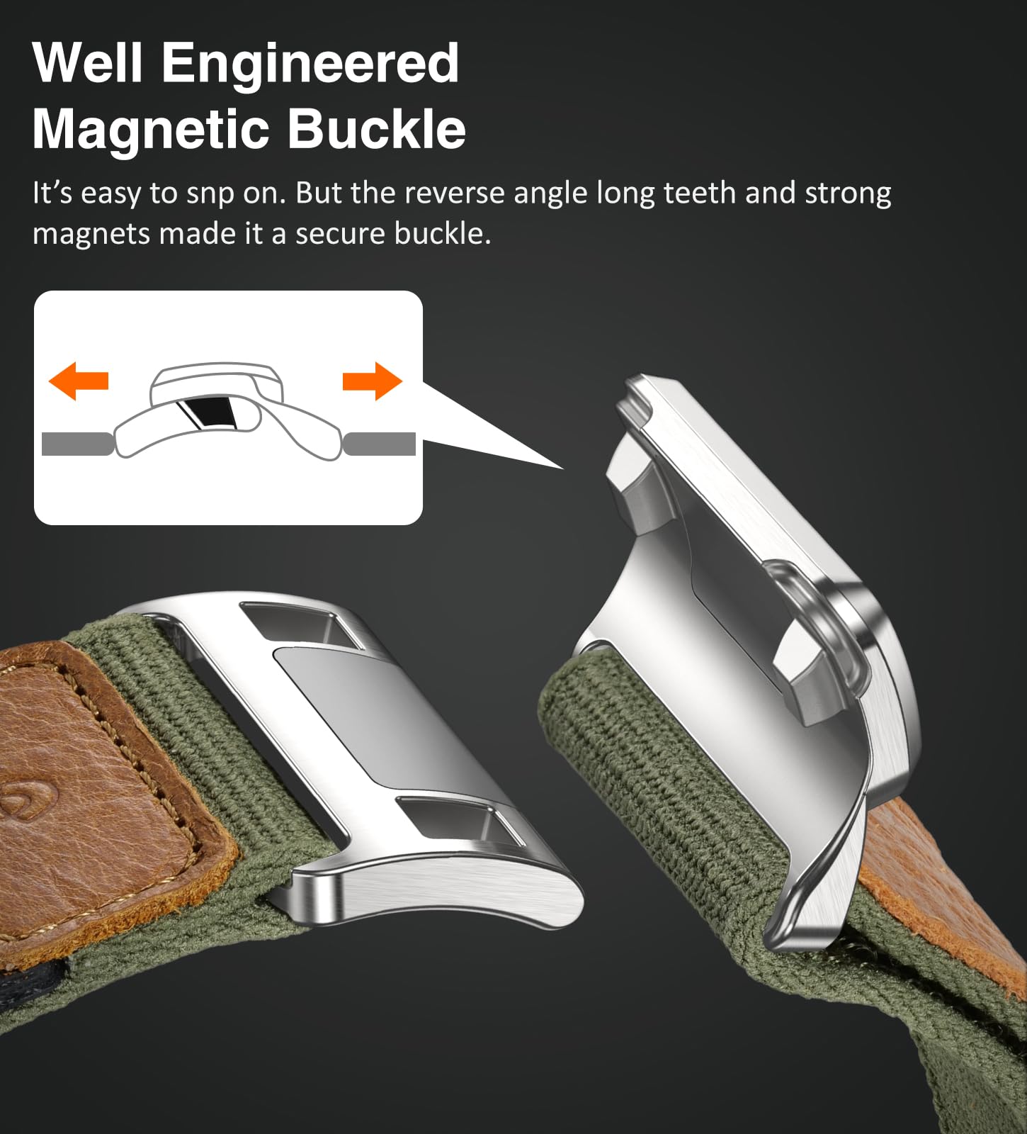Bracelet magnétique compatible avec Apple Watch 46 mm, 49 mm, 42 mm, 44 mm, 45 mm, 41 mm, 40 mm, 38 mm, bracelet de rechange en nylon extensible pour iWatch Series 11, 10, 9, 8, 7, 6, 5, 4, Ultra 3, 2