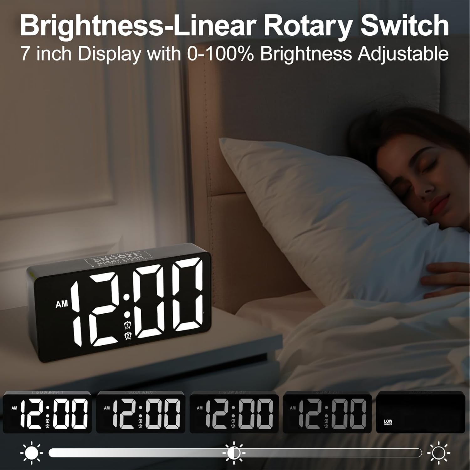 The PPLEE CR1023i alarm clock displaying various brightness levels from 0% to 100%, controlled by a linear rotary switch.