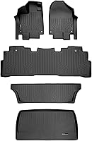 Vista 14 de MAXLINER - Juego de alfombrillas de ajuste personalizado de 3 filas compatibles con Honda Odyssey 2011-2017