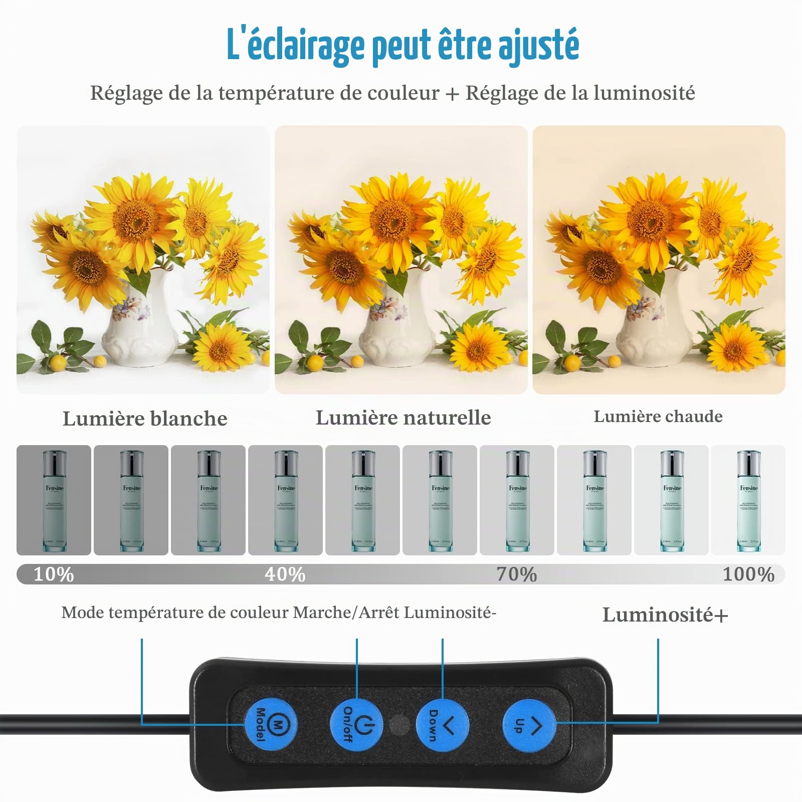 Boîte à lumière pliable portable pour studio photo, 81,3 x 81,3 x 81,3 cm, tente de prise de vue avec lumières LED CRI95+ à intensité variable et 4 toiles de fond pour photographie de produit