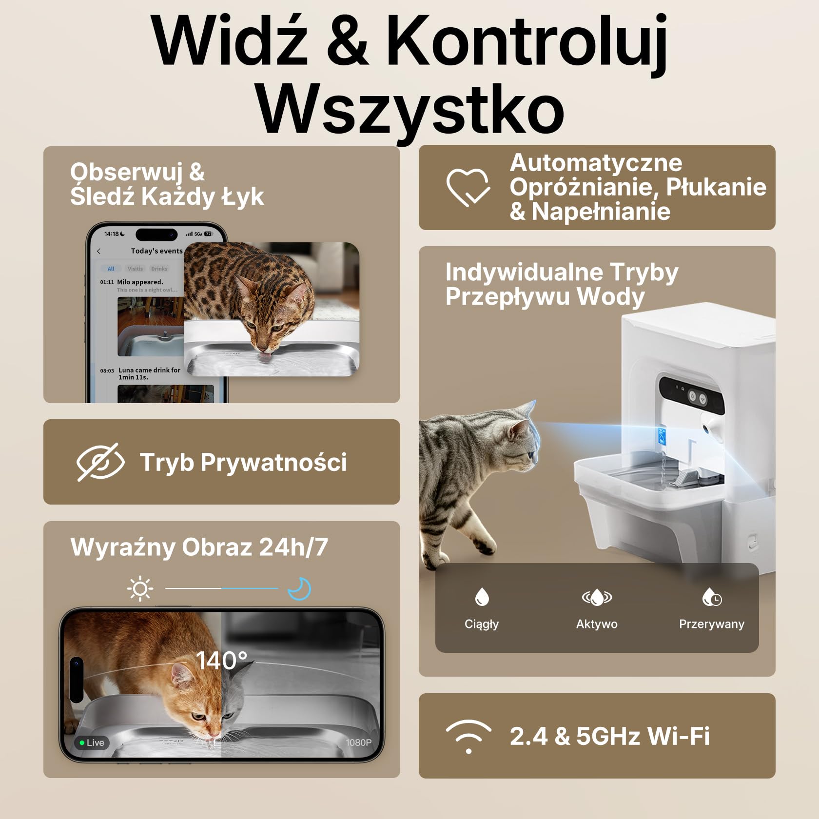 PETKIT EVERSWEET ULTRA Fontanna dla Kota bez Filtra, z Kamerą AI, Oddzielanie Czystej i Brudnej Wody, Automatyczne Poidło dla Kotów o Pojemności 5L, Sterowanie Przez App, Taca ze stali nierdzewnej