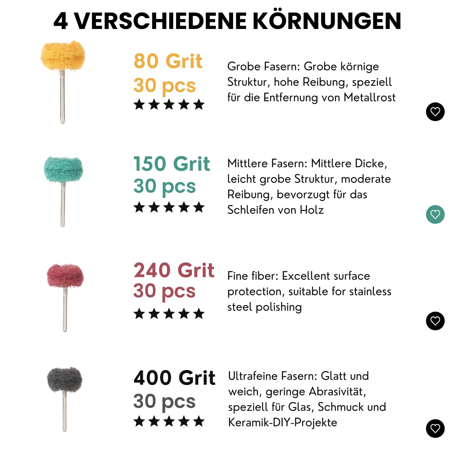 120 Stück 25mm Schleifscheibe Polierscheiben, Körnung 80/150/240/400 | für Dremel Schleifaufsätze Schleifen und Polieren Metall Holz Radnaben Polieraufsatz Akkuschrauber