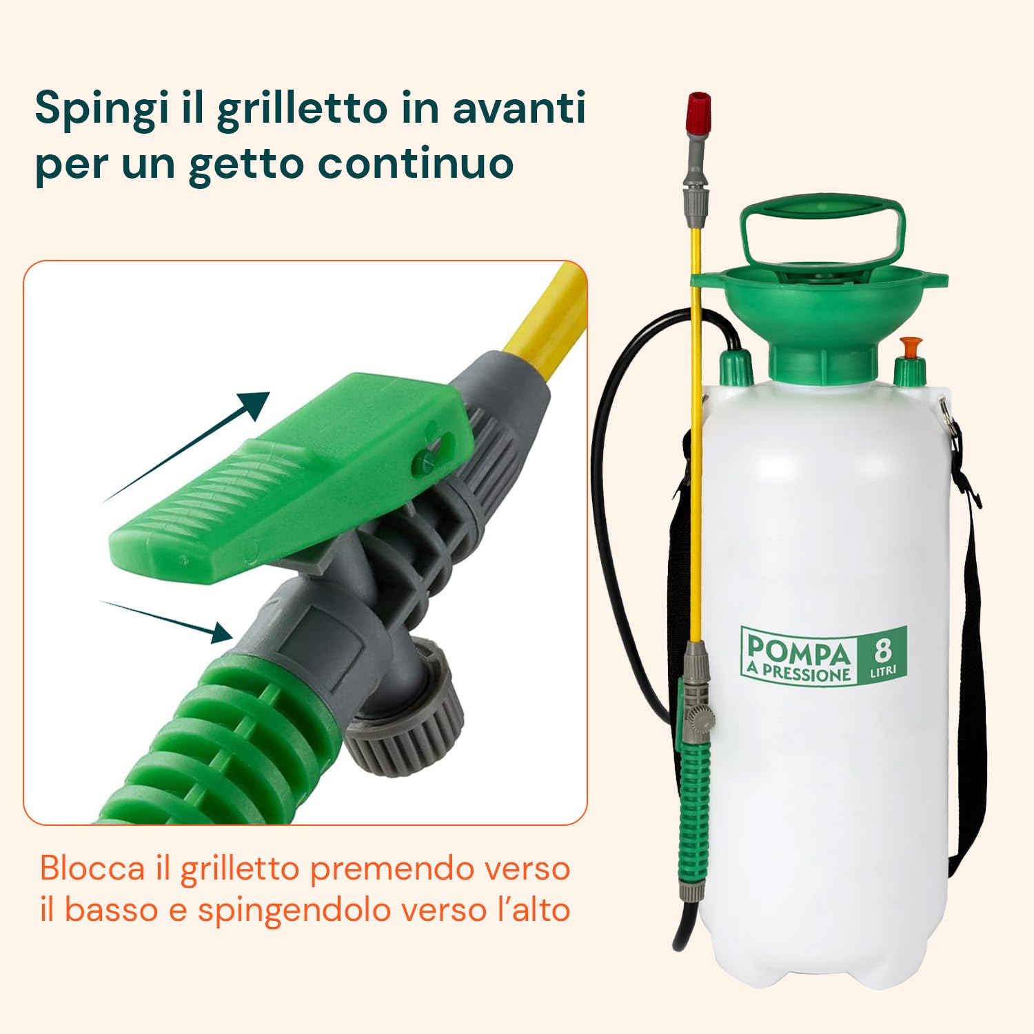Nebulizzatore A Pressione 16 Litri Con Tracolla - 2 Ugelli Per Diserbanti E Pesticidi - 3
