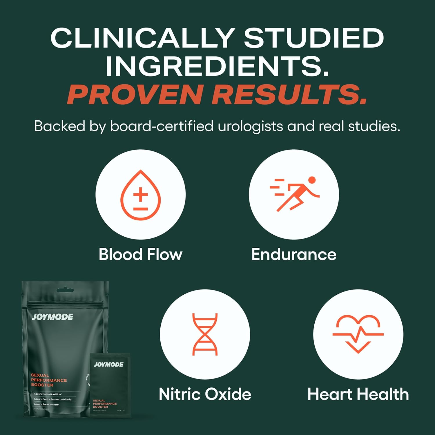 JOYMODE Performance Booster w/Arginine Nitrate, L-Citrulline, Vitamin C, and Ginseng - 10 Servings - Supports Nitric Oxide, Blood Flow, and Erection Quality - Image 4