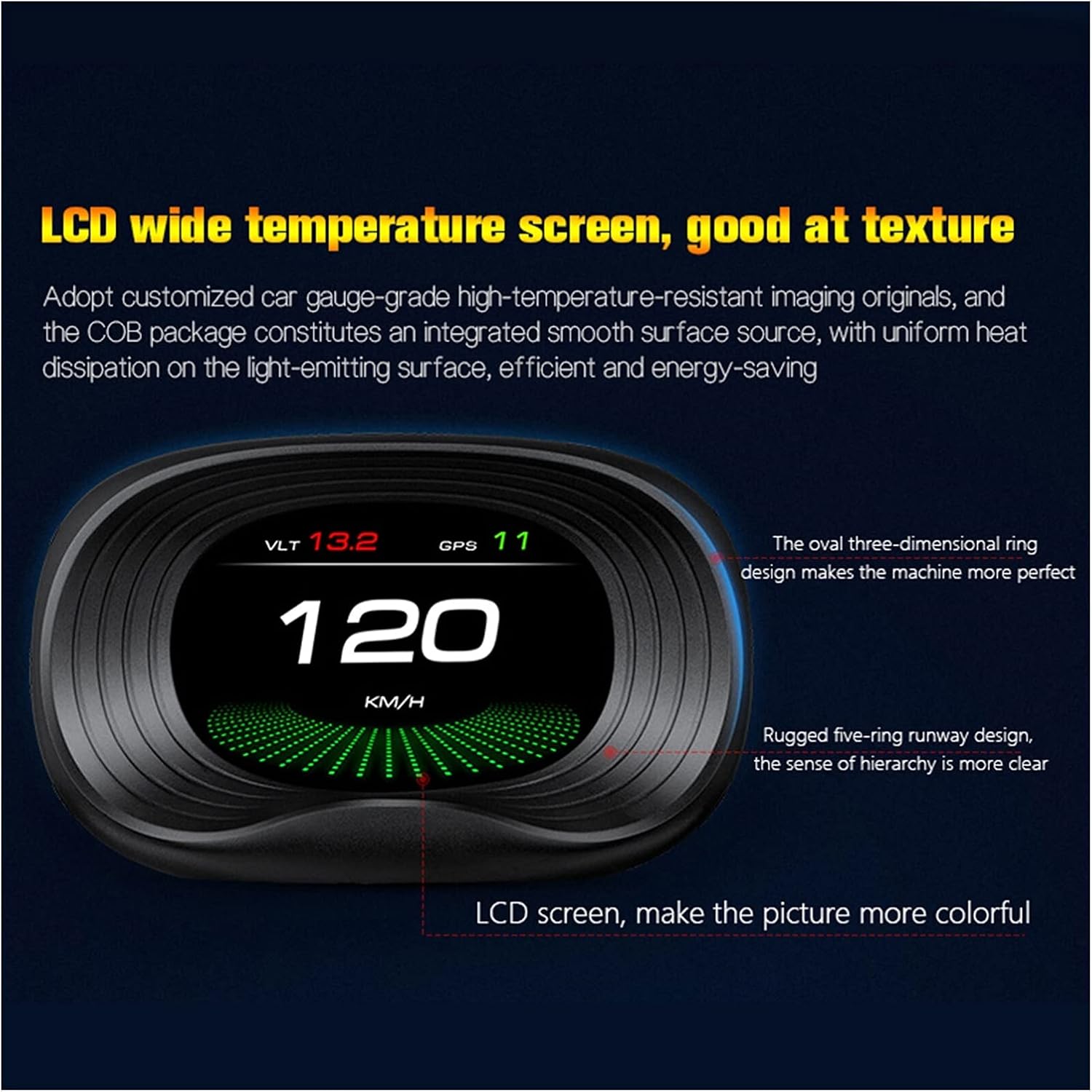 OBD2 GPS Diagnostic Car Head-Up Display Dashboard Windshield HUD Car Speed Projector RPM Temperature Over-time Driving Alarm