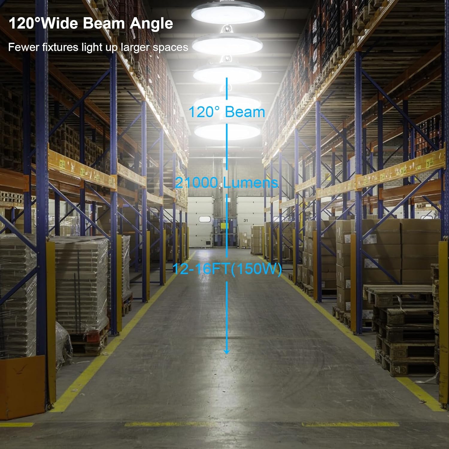 Super Bright 150W UFO LED High Bay Light, 21000lm, 6500K Daylight High Bay Led Shop Lights with 5FT Cable US Plug/Hook/Chain Commercial Bay Lighting for Workshop Factory Warehouse Store Garage Gym